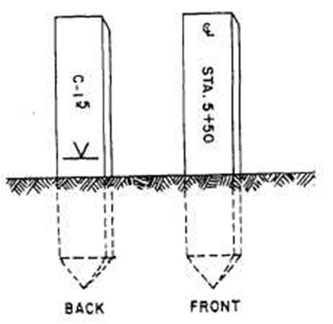 <b>Read</b> the number opposite the pointer. . How to read construction grade stakes